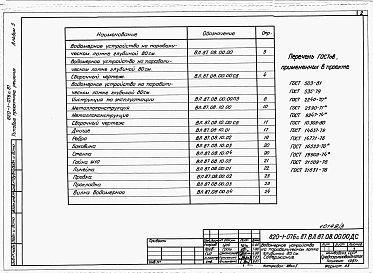 Альбом 3  Водомерное устройство на параболическом лотке глубиной 80 см модели ВЛ-87    