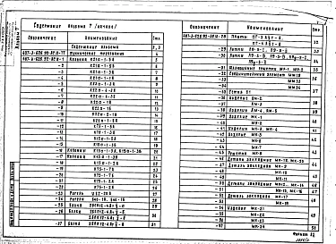 Альбом 7 Строительные изделия (из т.п. 407-3-626.92)