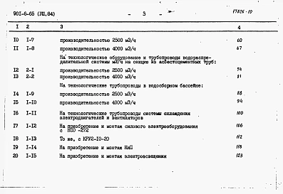 Альбом 8 Сметы