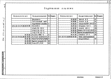 Альбом 2 Изделия железобетонные заводского изготовления. Изделия монолитных железобетонных конструкций. Изделия металлические. Изделия разные   