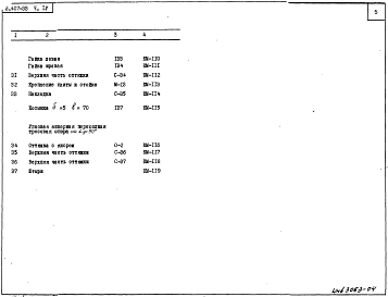 Выпуск 2 Часть 4 Опоры ВЛ напряжением 35 кВ. Металлические элементы опор и узлы креплений (Тросовые опоры 35 кВ с нормальной и повышеной подвеской проводов). Рабочие чертежи