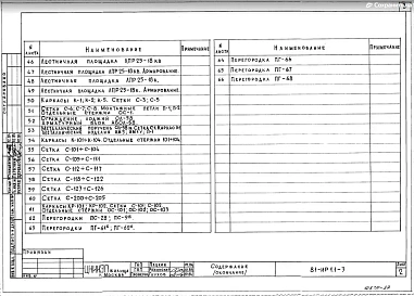 Раздел 81-ИР 1.1-3 Изделия разные