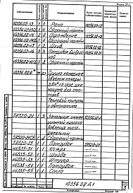 Альбом 6 Сушило камерное объемом камеры 3,5 м3 на газе или мазуте для стопоров. Рабочая документация