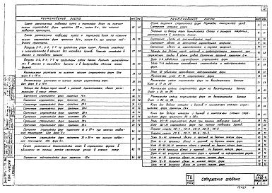 Выпуск 1 Покрытия пролетами 18; 24; 30 и 36 м для зданий, возводимых в несейсмических районах с расчетными температурами минус 40 градусов Цельсия и выше. Чертежи К