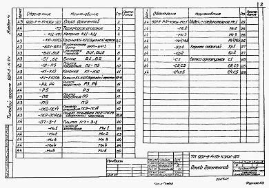Альбом 4 Изделия.