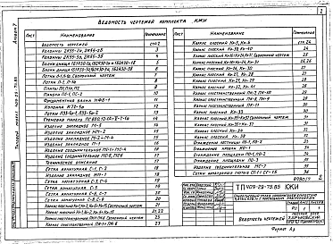 Альбом 7  Сборные железобетонные элементы и металлические изделия.   