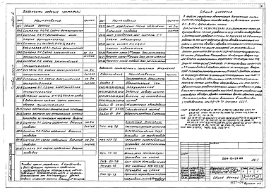 Альбом 4 Автоматизация сантехустройств