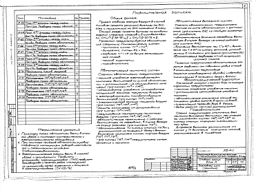 Альбом 9 Автоматизация