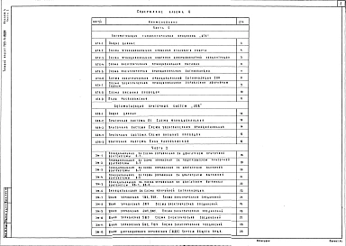 Альбом 4. КИП и автоматизация. Часть 1. Часть 2.