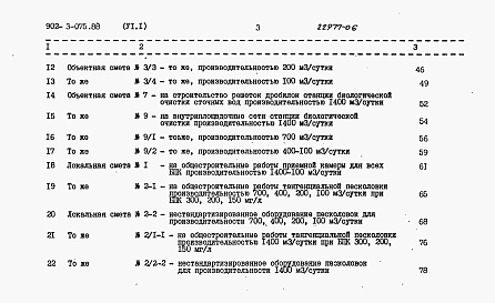 Альбом 6 Сметы Часть 1, 2, 3     
