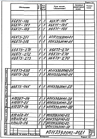 Альбом 2 Механизм подъема заслонки (левый) Q=1000 кг; Н=1,3 м , электрический. Рабочая документация