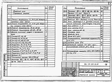 Альбом 2 Примененный из ТП 184-24-251.13.87 Типовые узлы и детали, изделия