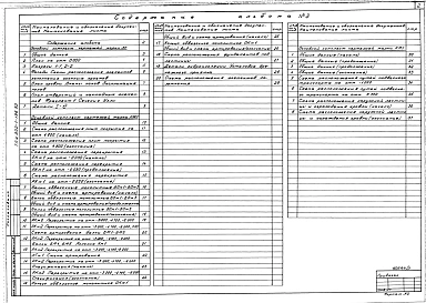 Альбом 3 Надземная часть и общие чертежи подземной части. Архитектурные решения. Конструкции железобетонные. Конструкции металлические
