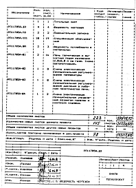 Альбом 4 Автоматизация. Рабочий проект
