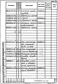 Альбом 1 Установка агрегата в цехе. Рабочий проект