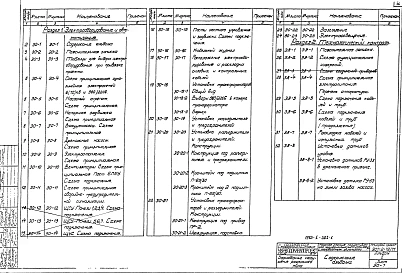 Альбом 2 Электротехническая часть. Задания заводам-изготовителям