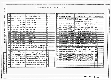 Альбом 4 Строительные изделия.    Часть 1. Реагентное хозяйство на 2 основных реагента (из т.п. <a href="/catalog/155185/">901-3-209.85</a>).    Часть 2. Отделение реагентного хозяйства на 3 дополнительных реагента.    