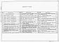 Альбом  2  Мазутоснабжение.  Конструкции строительные. Конструкции  железобетонные. Автоматизация. Силовое электрооборудование. Отопление и вентиляция. Наружные сети водопровода и канализации   