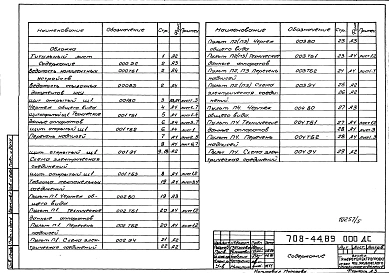 Альбом 5 Задание заводу-изготовителю на комплектные электротехнические устройства