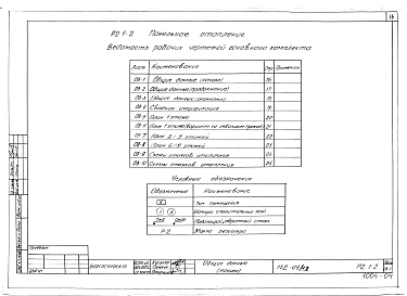 Альбом 10 Панельное отопление выше отм. 0.000 (Р2.1-2)