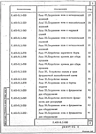 Выпуск 1 Узлы. Рабочие чертежи 