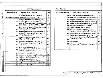 Альбом 9 Строительные изделия 