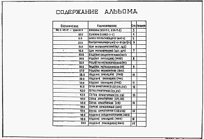 Альбом 3 Строительные изделия