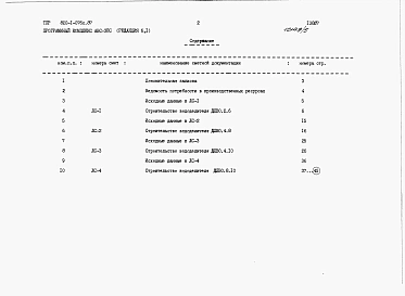 Альбом 5  Сметы, ведомости потребности в материалах, ведомости потребных ресурсов   