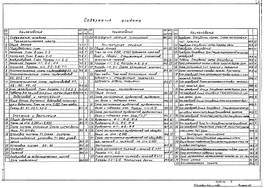 Альбом 2 Технологическая, санитарно-техническая и архитектурно-строительные части    