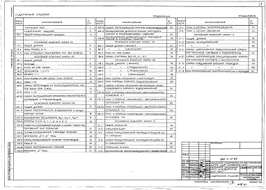 Альбом 1 Технологические чертежи. Архитектурно-строительные решения. Конструкции железобетонные. Внутренние водопровод и канализация. Отопление и вентиляция. Электроосвещение и электрооборудование. Автоматизация производства