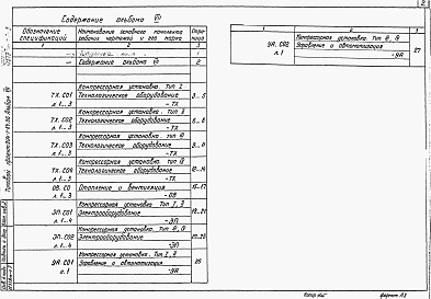 Альбом 7 Спецификация оборудования       