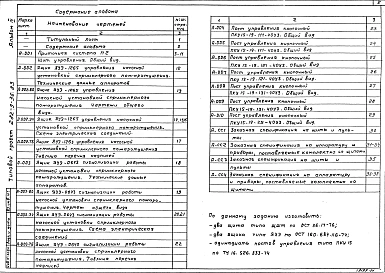 Альбом 4 Чертежи-задания заводу-изготовителю     