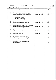 Альбом 4 сметы. Ведомости потребности в материалах.