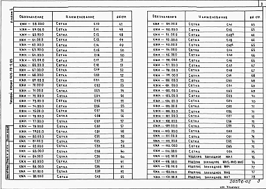 Альбом 2 Изделия заводского изготовления
