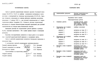 Альбом 25  Смета. Свайные фундаменты. Планировочное решение 2 СМ.2-1 