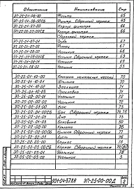 Альбом Рабочие и монтажные чертежи