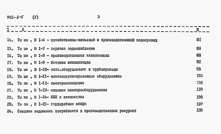 Альбом 5 Сметы