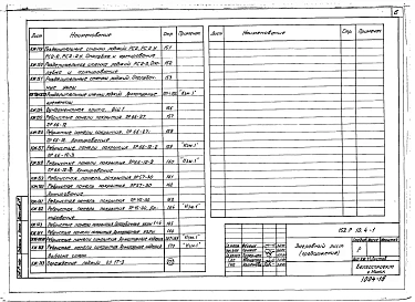 Альбом 25 Разные бетонные и железобетонные изделия (Р10.4-1)