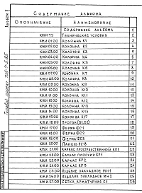 Альбом 2 Строительные изделия