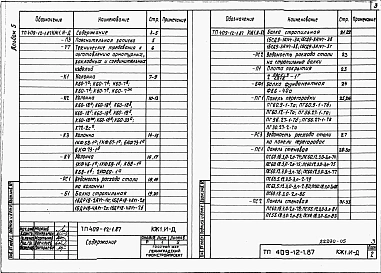 Альбом 5  Изделия строительные.  