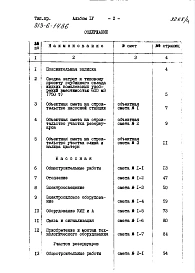 Альбом 4 сметы. Ведомости потребности в материалах.