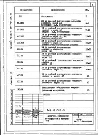 Альбом 7 Ведомости потребности в материалах