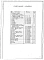 Выпуск 3 Затвор щитовой для лотка размером 450 х 600 мм. с ручным приводом. Рабочая документация