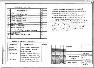 Раздел 1-7 Железобетонные изделия. 1-9 Металлические изделия. 1-5 Деревянные изделия