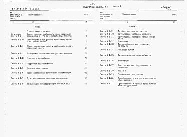 Альбом 7 Книга 1 и 2. Сметная документация