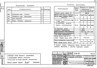 Альбом 8 Р3.0-2 Водопровод и канализация ниже отм. 0.000