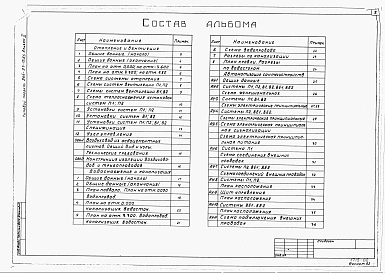 Альбом 2 Отопление и вентиляция. Водопровод и канализация. Автоматизация сантехустройств