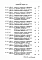  Альбом 22 Часть 12 Ведомости потребности в материалах Раздел 12-1 Ведомости потребности в материалах на блок-секцию 