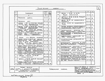 Альбом 4 Герметизирующие устройства и компенсация вводов