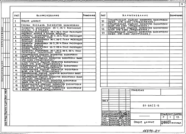 Раздел 81-УАС 2-6 Элементы блокировки выше отм. 0.000